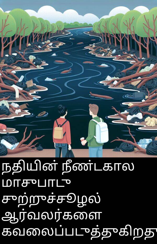 கவலைப்படுத்துகிறது: நதியின் நீண்டகால மாசுபாடு சுற்றுச்சூழல் ஆர்வலர்களை கவலைப்படுத்துகிறது.