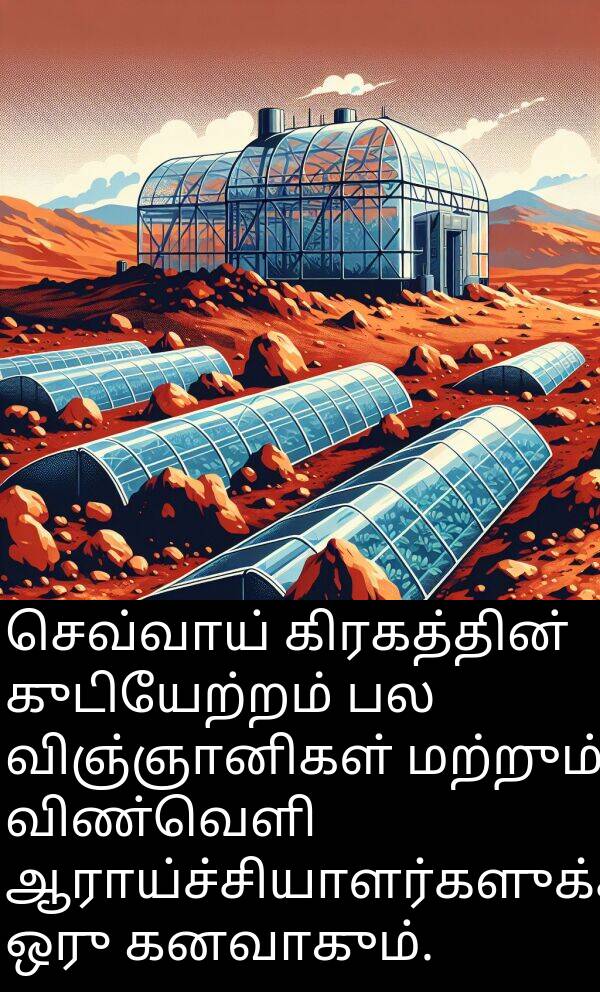 விஞ்ஞானிகள்: செவ்வாய் கிரகத்தின் குடியேற்றம் பல விஞ்ஞானிகள் மற்றும் விண்வெளி ஆராய்ச்சியாளர்களுக்கான ஒரு கனவாகும்.
