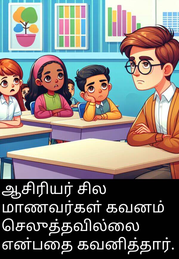 கவனித்தார்: ஆசிரியர் சில மாணவர்கள் கவனம் செலுத்தவில்லை என்பதை கவனித்தார்.