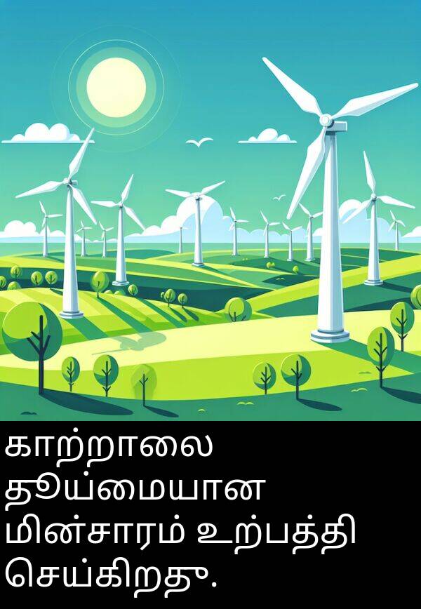 தூய்மையான: காற்றாலை தூய்மையான மின்சாரம் உற்பத்தி செய்கிறது.