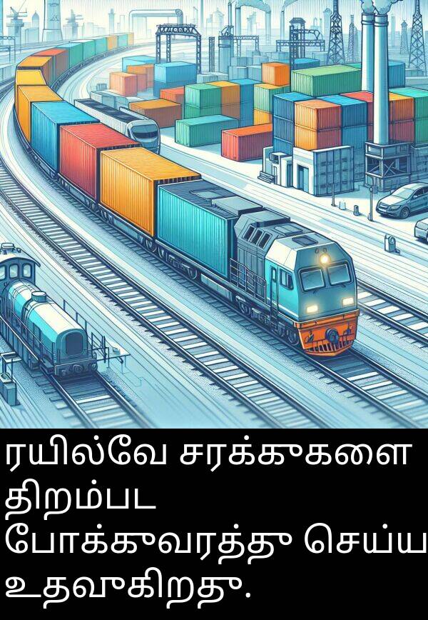 போக்குவரத்து: ரயில்வே சரக்குகளை திறம்பட போக்குவரத்து செய்ய உதவுகிறது.