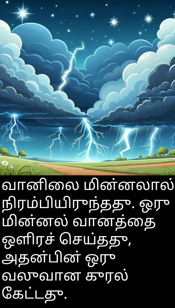 வானிலை: வானிலை மின்னலால் நிரம்பியிருந்தது. ஒரு மின்னல் வானத்தை ஒளிரச் செய்தது, அதன்பின் ஒரு வலுவான குரல் கேட்டது.