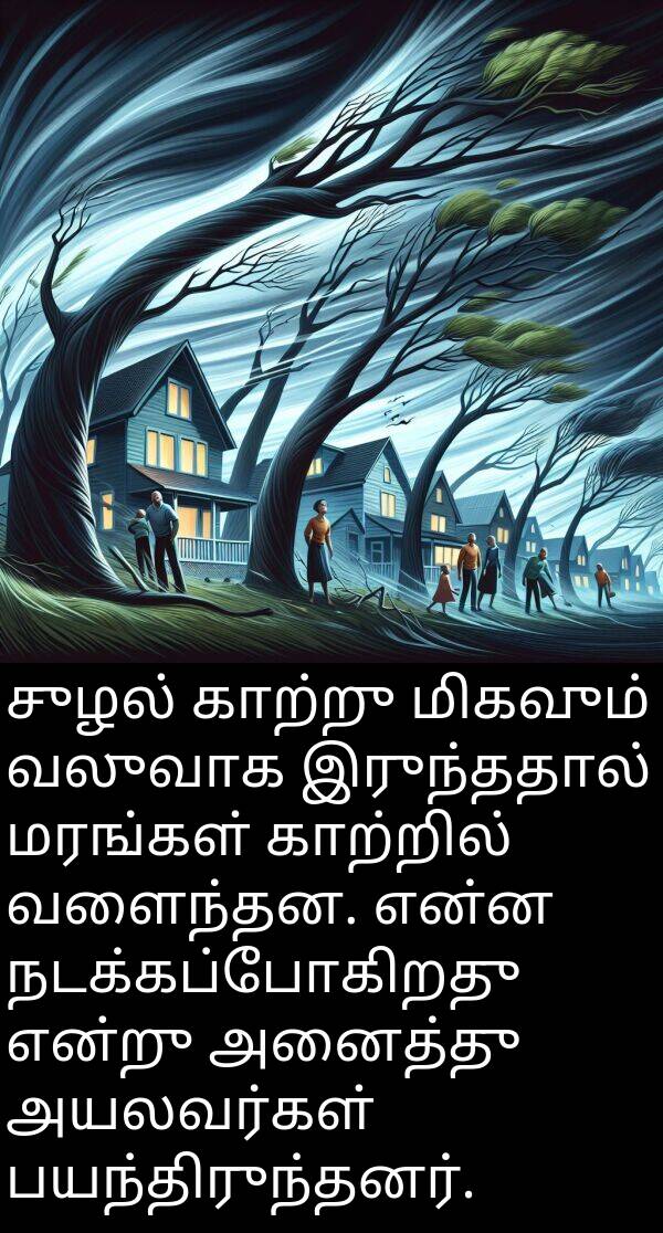 இருந்ததால்: சுழல் காற்று மிகவும் வலுவாக இருந்ததால் மரங்கள் காற்றில் வளைந்தன. என்ன நடக்கப்போகிறது என்று அனைத்து அயலவர்கள் பயந்திருந்தனர்.