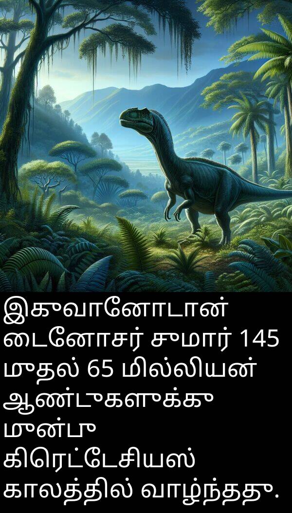 வாழ்ந்தது: இகுவானோடான் டைனோசர் சுமார் 145 முதல் 65 மில்லியன் ஆண்டுகளுக்கு முன்பு கிரெட்டேசியஸ் காலத்தில் வாழ்ந்தது.