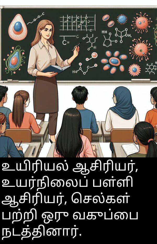 பற்றி: உயிரியல் ஆசிரியர், உயர்நிலைப் பள்ளி ஆசிரியர், செல்கள் பற்றி ஒரு வகுப்பை நடத்தினார்.