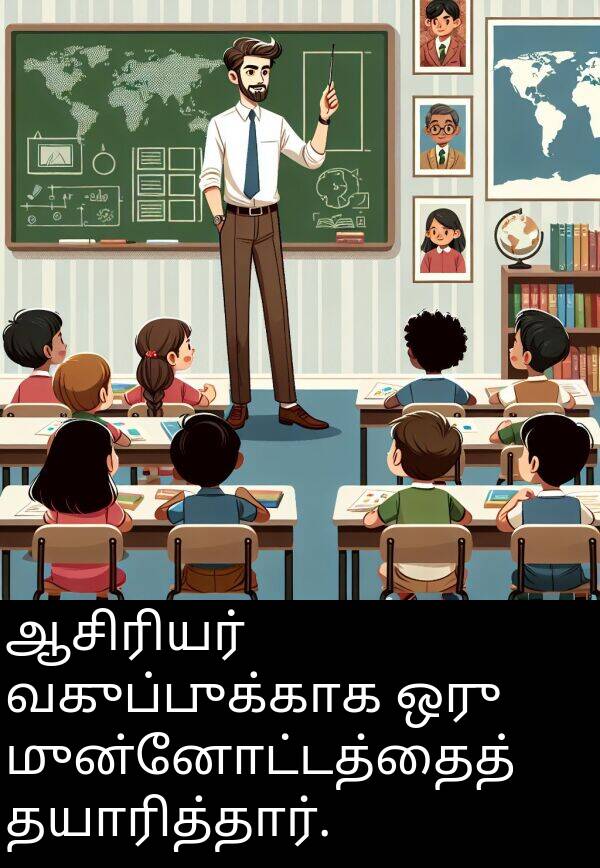 தயாரித்தார்: ஆசிரியர் வகுப்புக்காக ஒரு முன்னோட்டத்தைத் தயாரித்தார்.