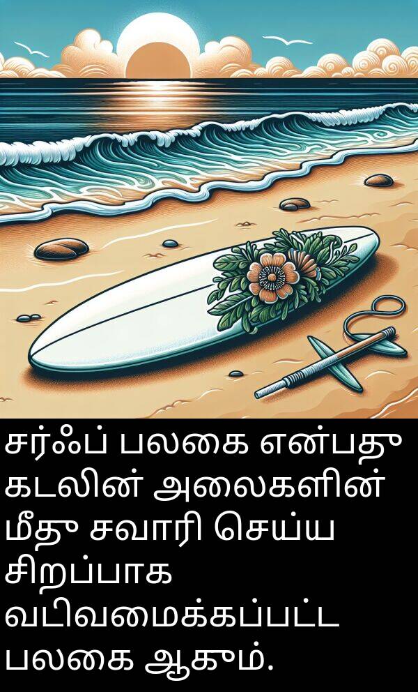 பலகை: சர்ஃப் பலகை என்பது கடலின் அலைகளின் மீது சவாரி செய்ய சிறப்பாக வடிவமைக்கப்பட்ட பலகை ஆகும்.