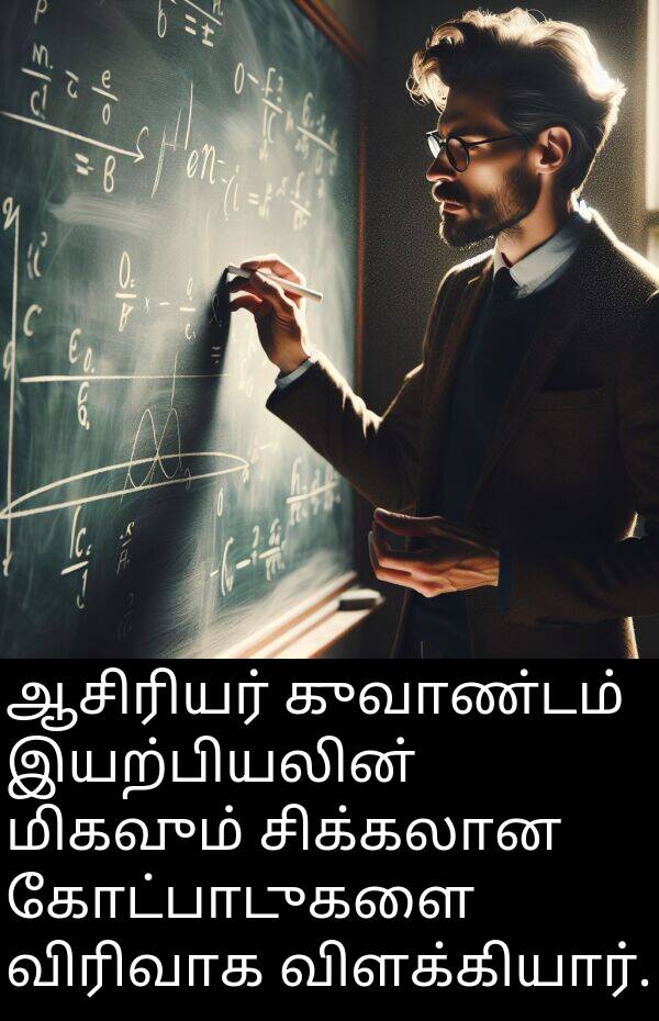 சிக்கலான: ஆசிரியர் குவாண்டம் இயற்பியலின் மிகவும் சிக்கலான கோட்பாடுகளை விரிவாக விளக்கியார்.