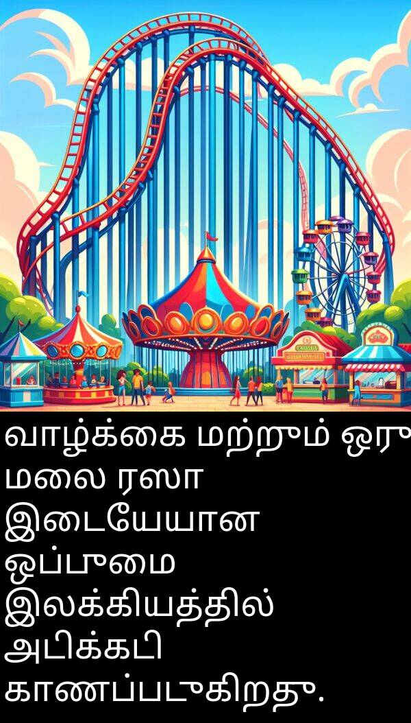 இலக்கியத்தில்: வாழ்க்கை மற்றும் ஒரு மலை ரஸா இடையேயான ஒப்புமை இலக்கியத்தில் அடிக்கடி காணப்படுகிறது.