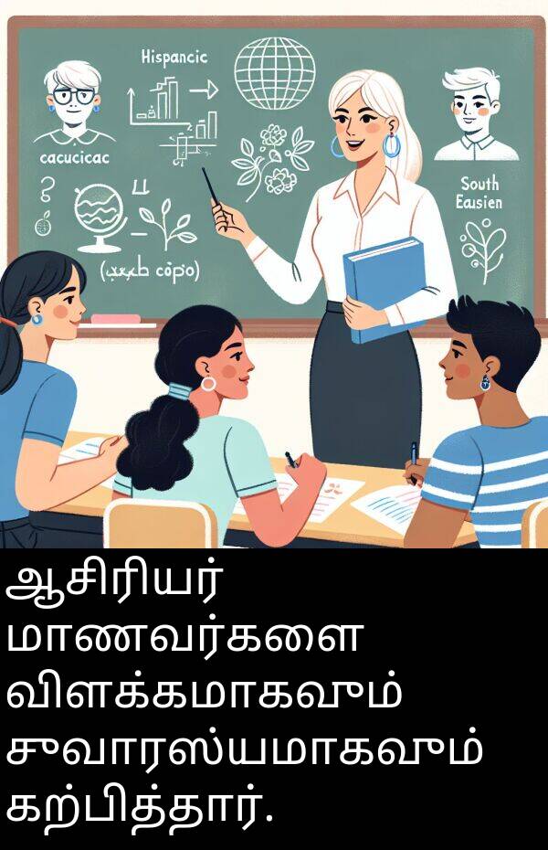 விளக்கமாகவும்: ஆசிரியர் மாணவர்களை விளக்கமாகவும் சுவாரஸ்யமாகவும் கற்பித்தார்.