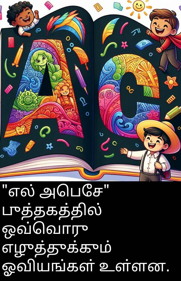 எழுத்துக்கும்: "எல் அபெசே" புத்தகத்தில் ஒவ்வொரு எழுத்துக்கும் ஓவியங்கள் உள்ளன.