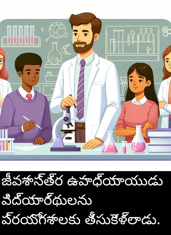 జీవశాస్త్ర: జీవశాస్త్ర ఉపాధ్యాయుడు విద్యార్థులను ప్రయోగశాలకు తీసుకెళ్లాడు.