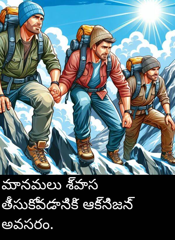శ్వాస: మానవులు శ్వాస తీసుకోవడానికి ఆక్సిజన్ అవసరం.