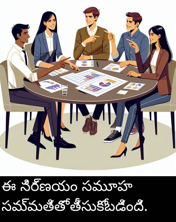 నిర్ణయం: ఈ నిర్ణయం సమూహ సమ్మతితో తీసుకోబడింది.