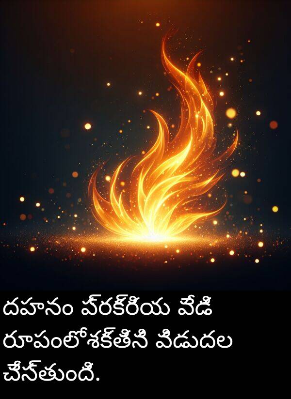 శక్తిని: దహనం ప్రక్రియ వేడి రూపంలో శక్తిని విడుదల చేస్తుంది.