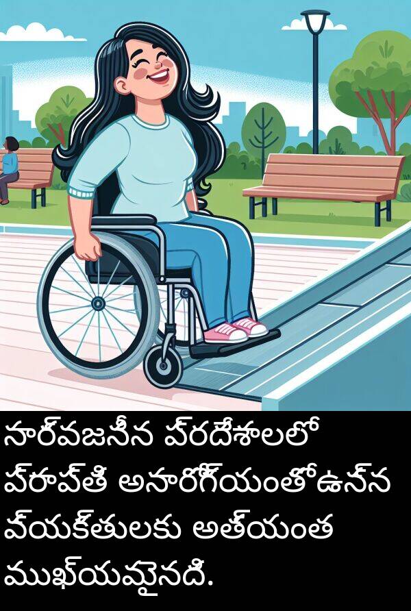 ప్రదేశాలలో: సార్వజనీన ప్రదేశాలలో ప్రాప్తి అనారోగ్యంతో ఉన్న వ్యక్తులకు అత్యంత ముఖ్యమైనది.