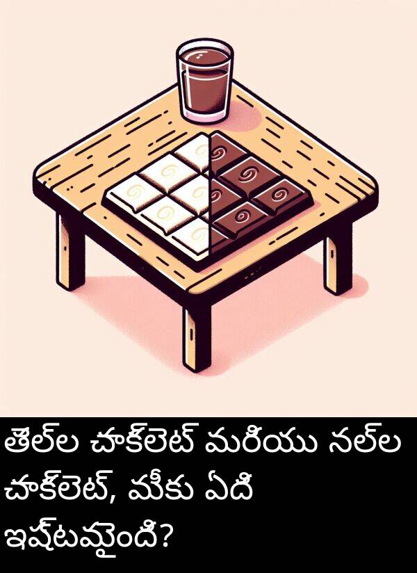 చాక్లెట్: తెల్ల చాక్లెట్ మరియు నల్ల చాక్లెట్, మీకు ఏది ఇష్టమైంది?