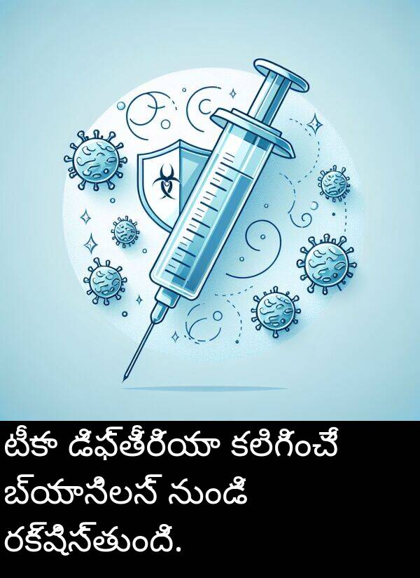 టీకా: టీకా డిఫ్తీరియా కలిగించే బ్యాసిలస్ నుండి రక్షిస్తుంది.