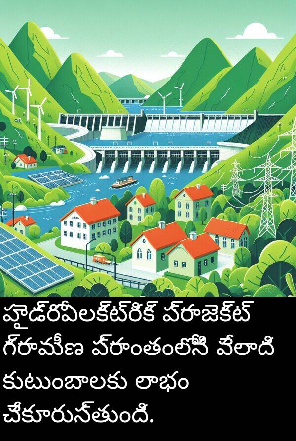 హైడ్రోఎలక్ట్రిక్: హైడ్రోఎలక్ట్రిక్ ప్రాజెక్ట్ గ్రామీణ ప్రాంతంలోని వేలాది కుటుంబాలకు లాభం చేకూరుస్తుంది.
