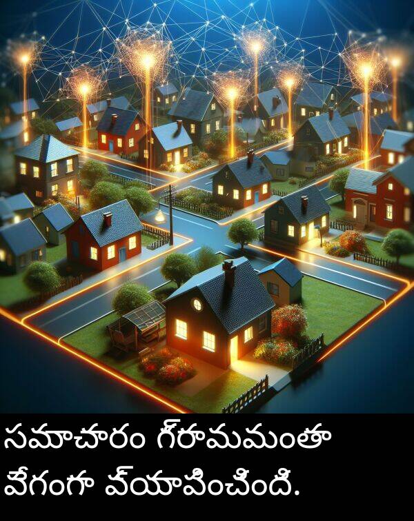 సమాచారం: సమాచారం గ్రామమంతా వేగంగా వ్యాపించింది.