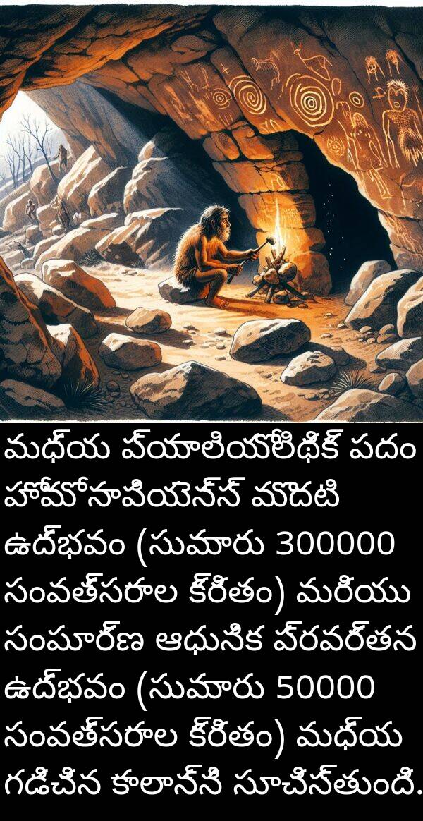 గడిచిన: మధ్య ప్యాలియోలిథిక్ పదం హోమో సాపియెన్స్ మొదటి ఉద్భవం (సుమారు 300000 సంవత్సరాల క్రితం) మరియు సంపూర్ణ ఆధునిక ప్రవర్తన ఉద్భవం (సుమారు 50000 సంవత్సరాల క్రితం) మధ్య గడిచిన కాలాన్ని సూచిస్తుంది.