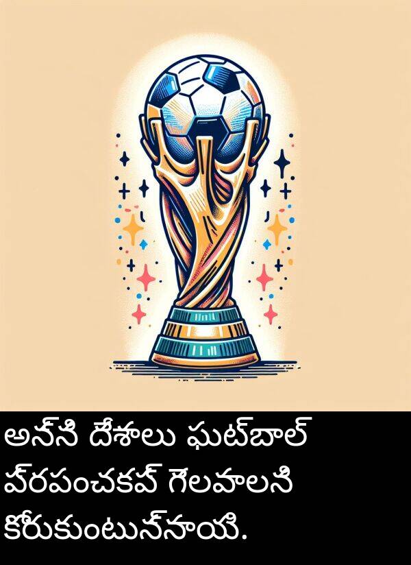 ఫుట్‌బాల్: అన్ని దేశాలు ఫుట్‌బాల్ ప్రపంచకప్ గెలవాలని కోరుకుంటున్నాయి.