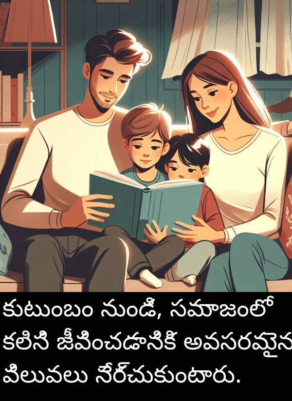 జీవించడానికి: కుటుంబం నుండి, సమాజంలో కలిసి జీవించడానికి అవసరమైన విలువలు నేర్చుకుంటారు.