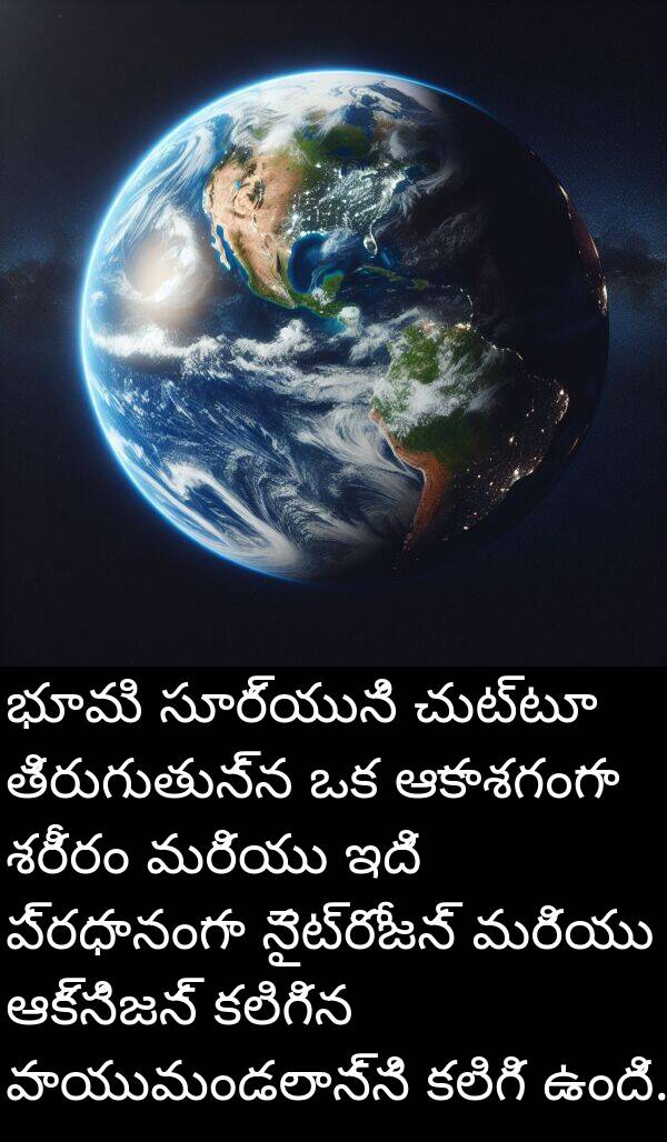 ఆకాశగంగా: భూమి సూర్యుని చుట్టూ తిరుగుతున్న ఒక ఆకాశగంగా శరీరం మరియు ఇది ప్రధానంగా నైట్రోజన్ మరియు ఆక్సిజన్ కలిగిన వాయుమండలాన్ని కలిగి ఉంది.