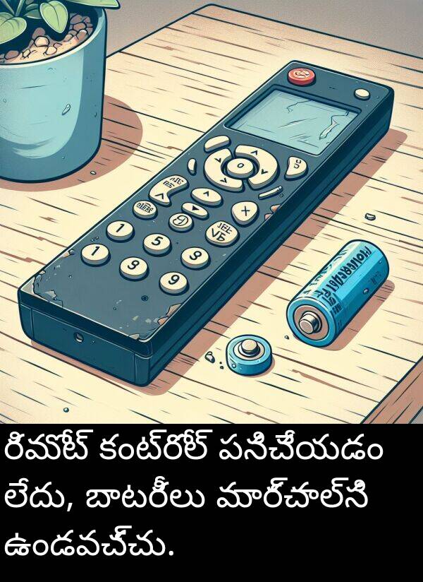 లేదు: రిమోట్ కంట్రోల్ పనిచేయడం లేదు, బాటరీలు మార్చాల్సి ఉండవచ్చు.