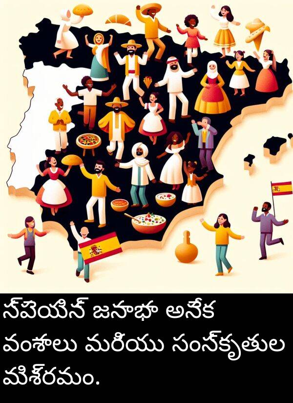 జనాభా: స్పెయిన్ జనాభా అనేక వంశాలు మరియు సంస్కృతుల మిశ్రమం.