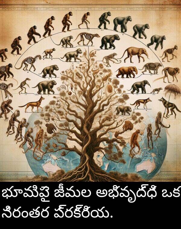 జీవుల: భూమిపై జీవుల అభివృద్ధి ఒక నిరంతర ప్రక్రియ.