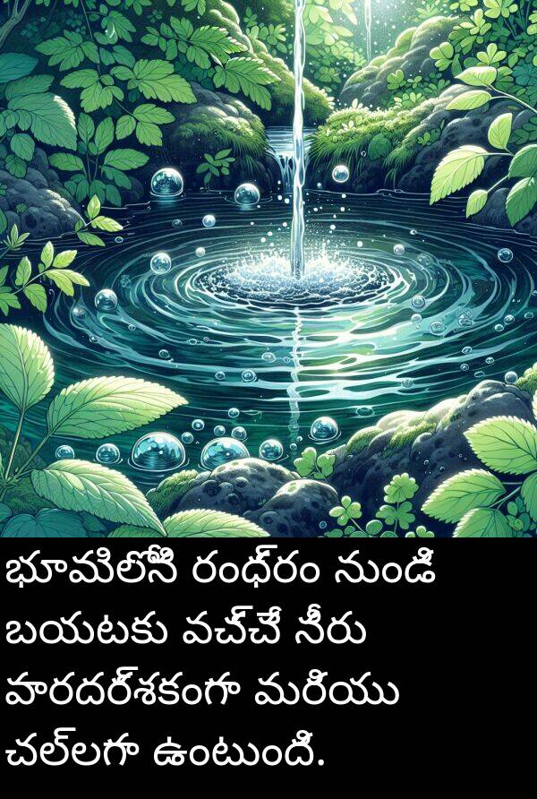భూమిలోని: భూమిలోని రంధ్రం నుండి బయటకు వచ్చే నీరు పారదర్శకంగా మరియు చల్లగా ఉంటుంది.