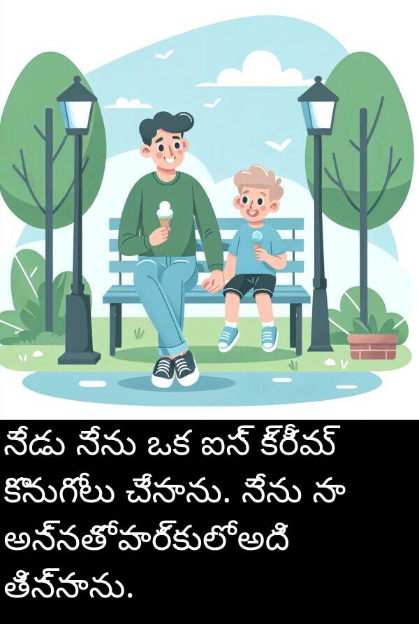 పార్కులో: నేడు నేను ఒక ఐస్ క్రీమ్ కొనుగోలు చేసాను. నేను నా అన్నతో పార్కులో అది తిన్నాను.