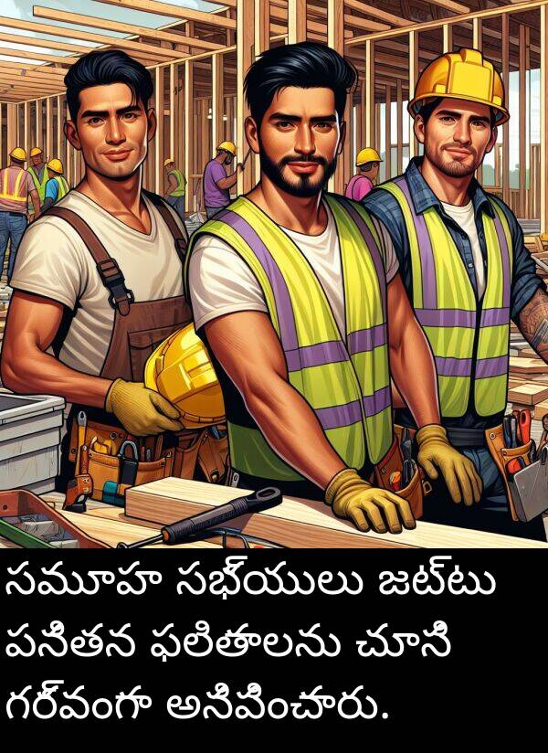 గర్వంగా: సమూహ సభ్యులు జట్టు పనితన ఫలితాలను చూసి గర్వంగా అనిపించారు.