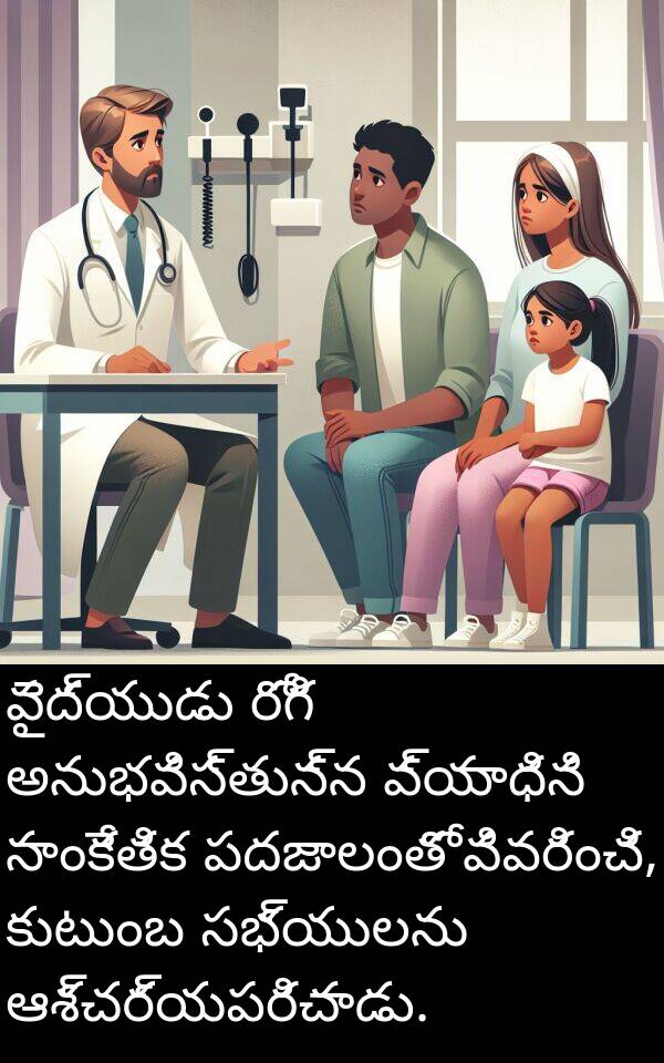 సభ్యులను: వైద్యుడు రోగి అనుభవిస్తున్న వ్యాధిని సాంకేతిక పదజాలంతో వివరించి, కుటుంబ సభ్యులను ఆశ్చర్యపరిచాడు.
