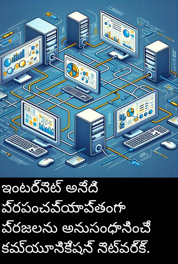 కమ్యూనికేషన్: ఇంటర్నెట్ అనేది ప్రపంచవ్యాప్తంగా ప్రజలను అనుసంధానించే కమ్యూనికేషన్ నెట్‌వర్క్.
