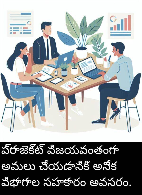 చేయడానికి: ప్రాజెక్ట్ విజయవంతంగా అమలు చేయడానికి అనేక విభాగాల సహకారం అవసరం.