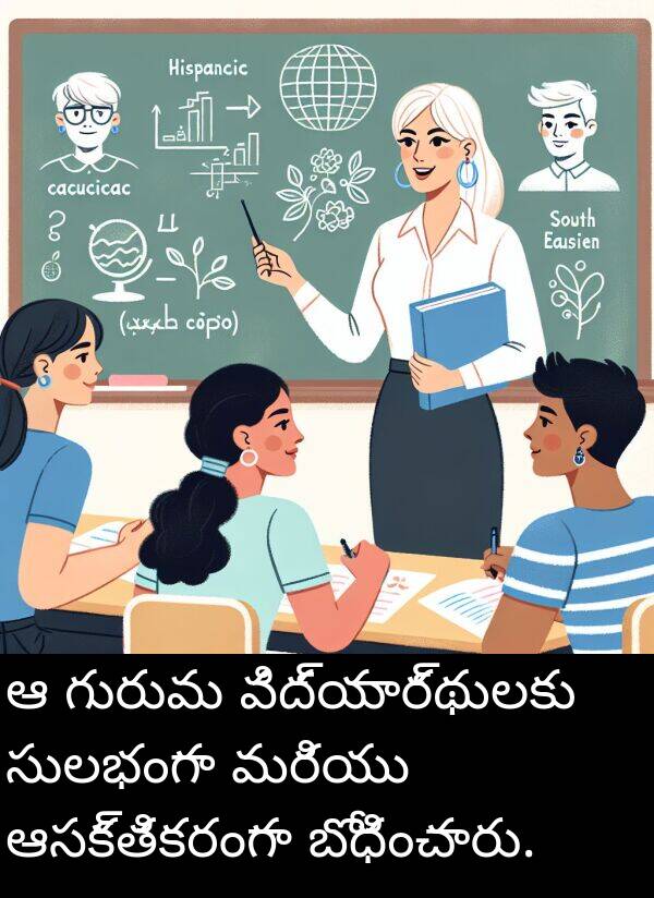 ఆసక్తికరంగా: ఆ గురువు విద్యార్థులకు సులభంగా మరియు ఆసక్తికరంగా బోధించారు.