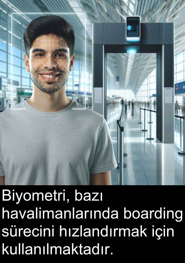 sürecini: Biyometri, bazı havalimanlarında boarding sürecini hızlandırmak için kullanılmaktadır.