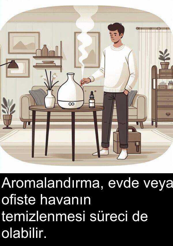veya: Aromalandırma, evde veya ofiste havanın temizlenmesi süreci de olabilir.