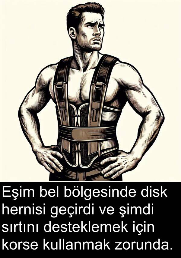 zorunda: Eşim bel bölgesinde disk hernisi geçirdi ve şimdi sırtını desteklemek için korse kullanmak zorunda.