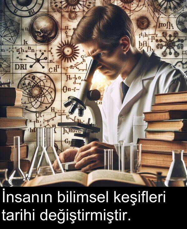 tarihi: İnsanın bilimsel keşifleri tarihi değiştirmiştir.