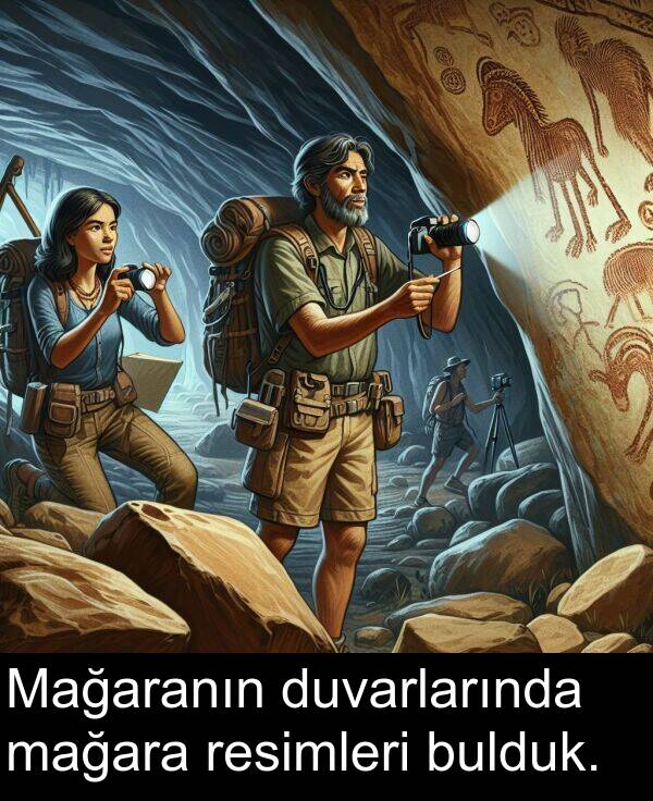 resimleri: Mağaranın duvarlarında mağara resimleri bulduk.