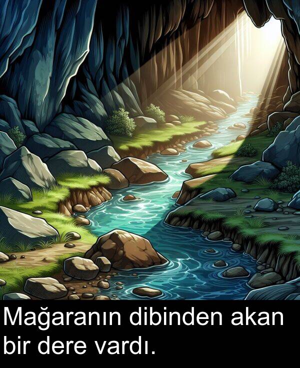 akan: Mağaranın dibinden akan bir dere vardı.