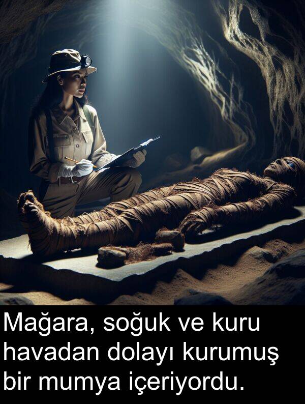 kuru: Mağara, soğuk ve kuru havadan dolayı kurumuş bir mumya içeriyordu.