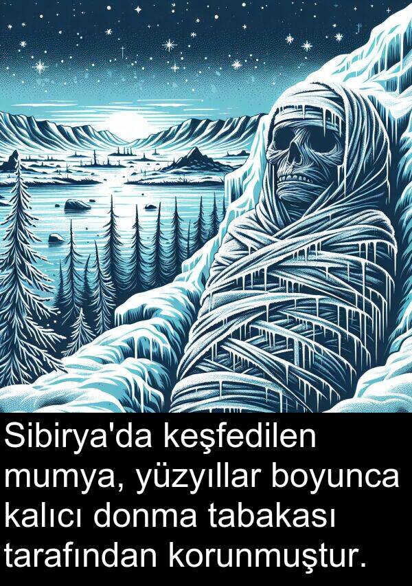 kalıcı: Sibirya'da keşfedilen mumya, yüzyıllar boyunca kalıcı donma tabakası tarafından korunmuştur.