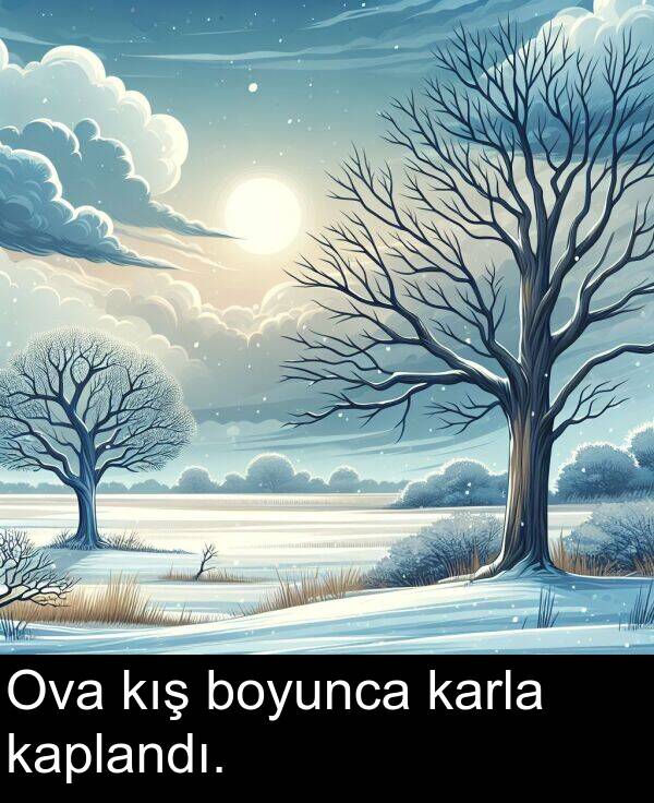 boyunca: Ova kış boyunca karla kaplandı.