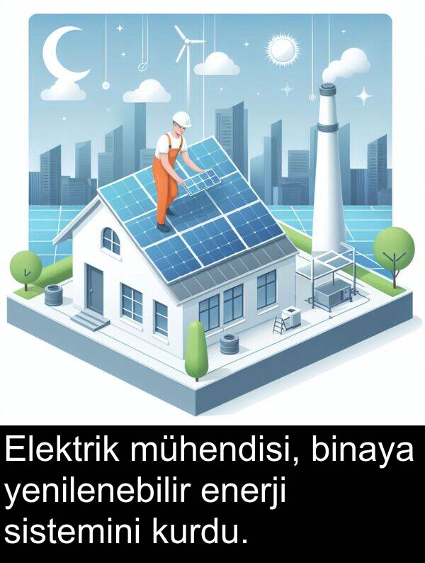 kurdu: Elektrik mühendisi, binaya yenilenebilir enerji sistemini kurdu.