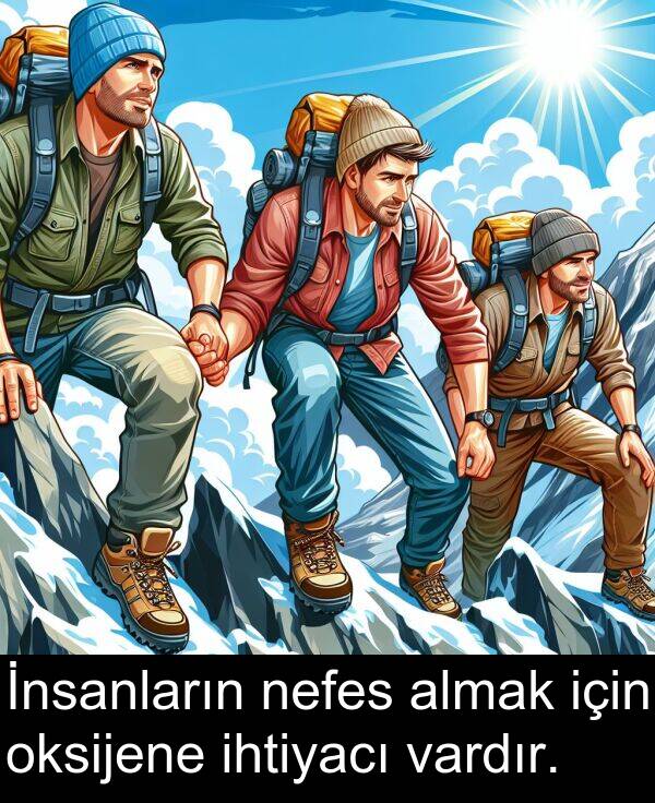 vardır: İnsanların nefes almak için oksijene ihtiyacı vardır.