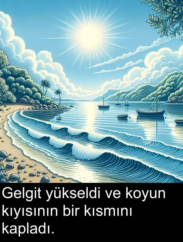 kapladı: Gelgit yükseldi ve koyun kıyısının bir kısmını kapladı.